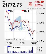 Zementhersteller aus China 106139