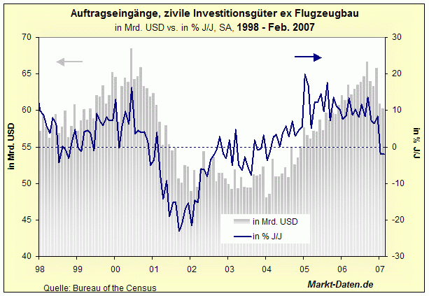Der USA Bären-Thread 90579