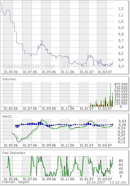 Alma - was meint ihr? 93968