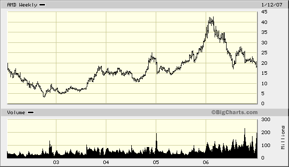 Der Doomsday Bären-Thread 76896