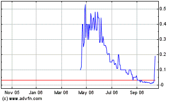 AXIA boooooooomt! 62632