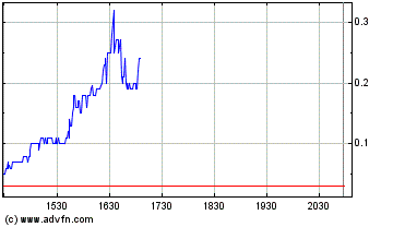 AXIA boooooooomt! 62633