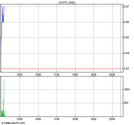 AXIA boooooooomt! 62595
