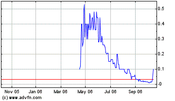 AXIA boooooooomt! 62604
