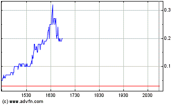 AXIA boooooooomt! 62630
