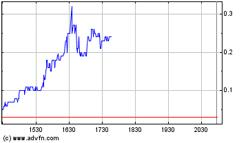 AXIA boooooooomt! 62643