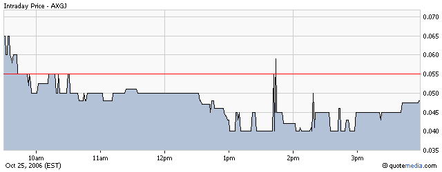 AXIA boooooooomt! 63753