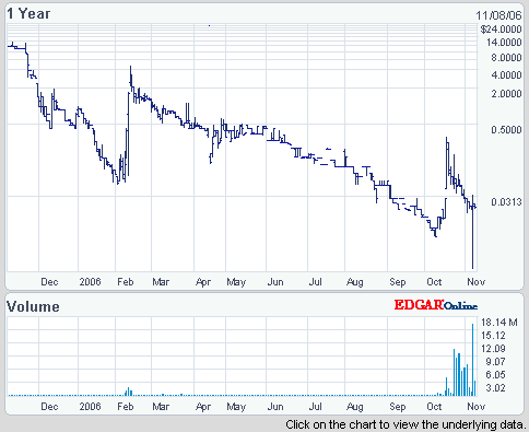 AXIA boooooooomt! 65994