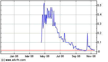 AXIA boooooooomt! 67017