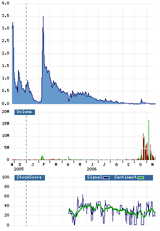 AXIA boooooooomt! 68398