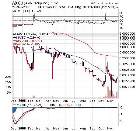 AXIA boooooooomt! 68939