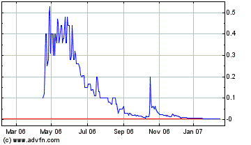 AXIA boooooooomt! 83669
