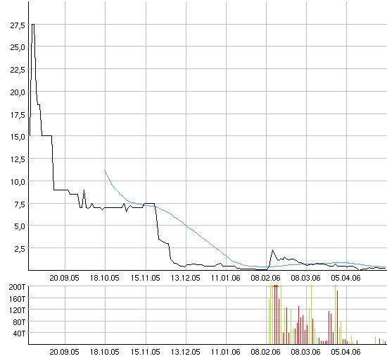 AXIA boooooooomt! 39965
