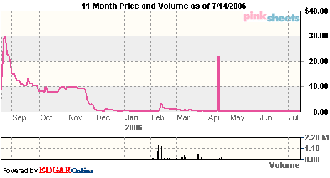 Tsunami trifft auf indonesische Küste / Hotels zer 47053