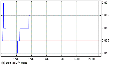 AXIA boooooooomt! 63354