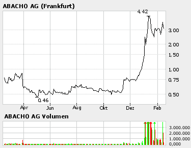 Neue Google! Wahnsinn! 29853