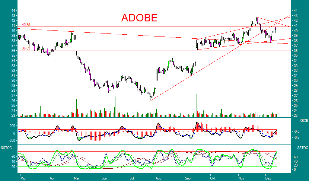 ▶ TTT-Team: Donnerstag, 14.12.2006 71707