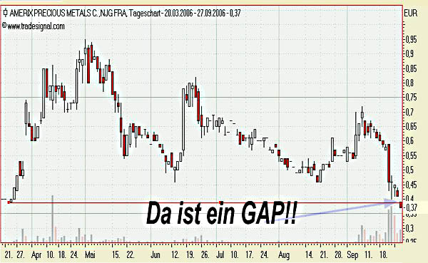 $Oktober-Rakete von Frick-Hotline ist...$ 58959