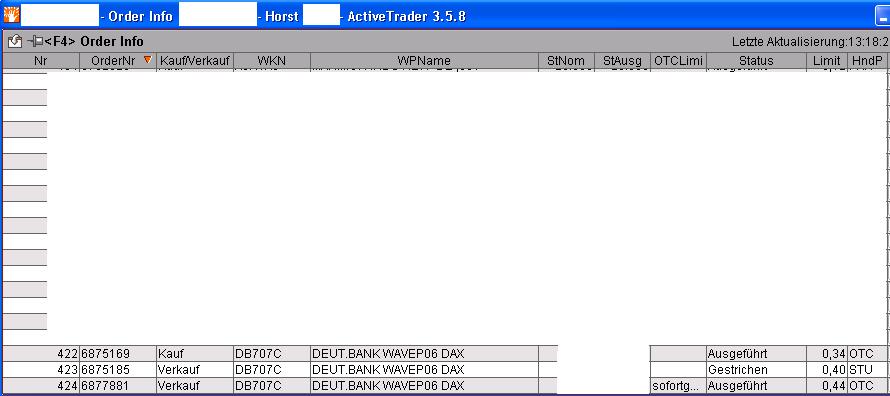 Dowjones! Up ins neue Quartal? 36374