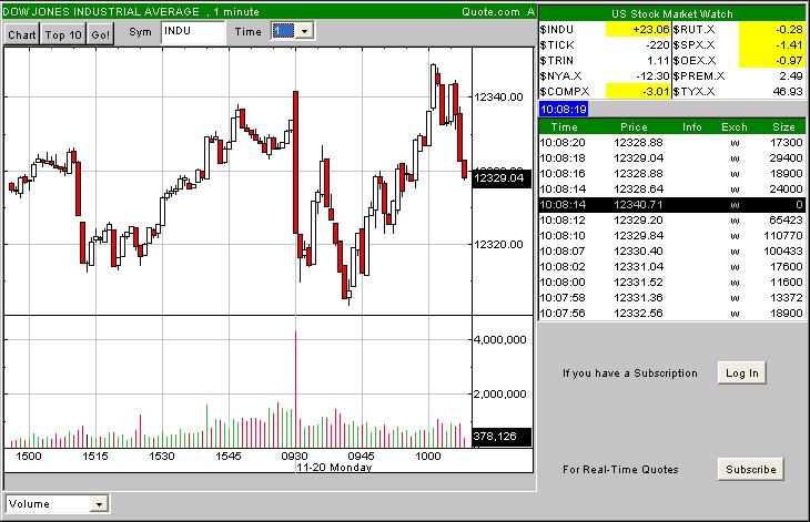▶ TTT-Team: Montag, 20.11.2006 67705