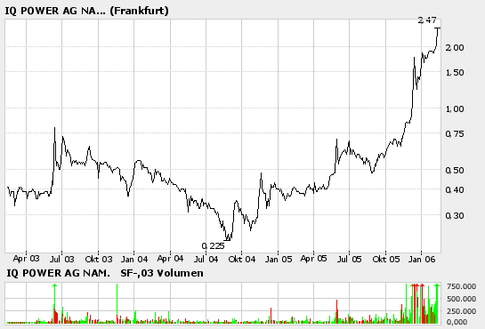 silverado goldmines (867737) 29367