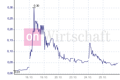 AXIA boooooooomt! 63776