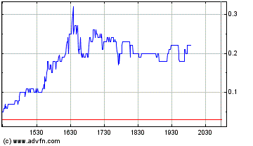 AXIA boooooooomt! 62661