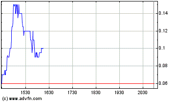 AXIA boooooooomt! 63509