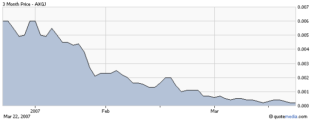 AXIA boooooooomt! 89256