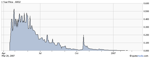 AXIA boooooooomt! 90401
