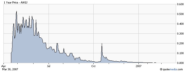 AXIA boooooooomt! 90873