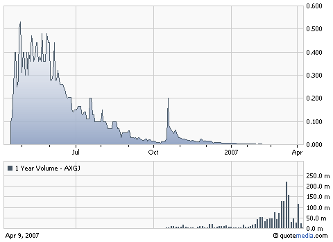 AXIA boooooooomt! 91962