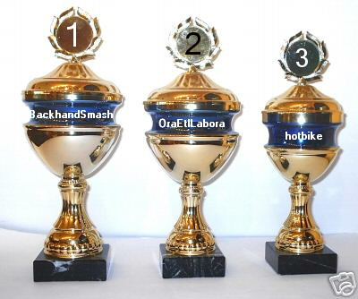 441.DAX Tipp-Spiel, Mittwoch, 03.01.07 74916