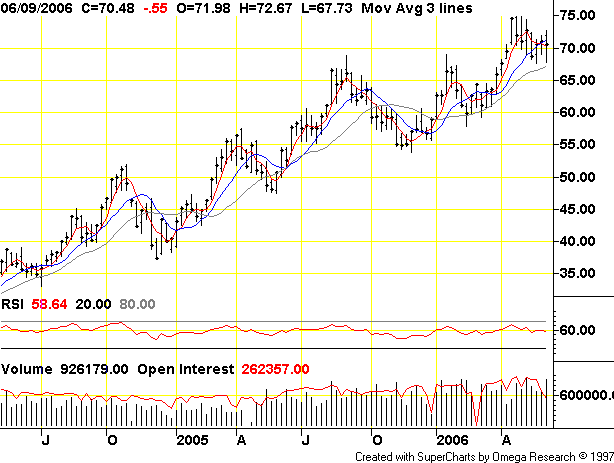 Kriminalfall Ben Bernanke 43832