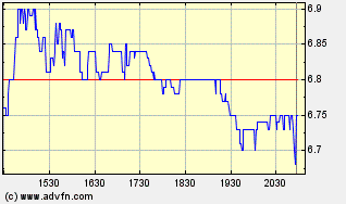 Thompson Creek Metals 65196