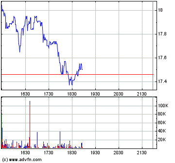 Thompson Creek Metals (Blue Pearl Mng) 97330