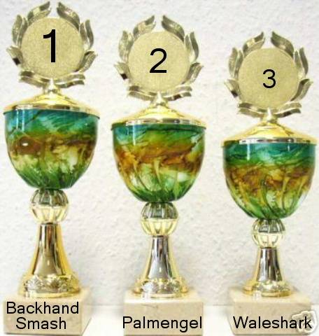 424.DAX Tipp-Spiel, Mittwoch, 06.12.06 70279