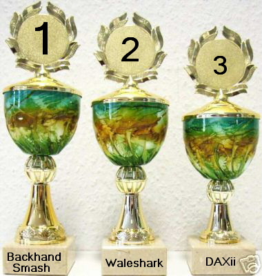 473.DAX Tipp-Spiel, Freitag, 16.02.07 83001