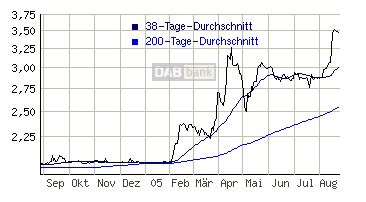 Da ist noch eine Bank 14133