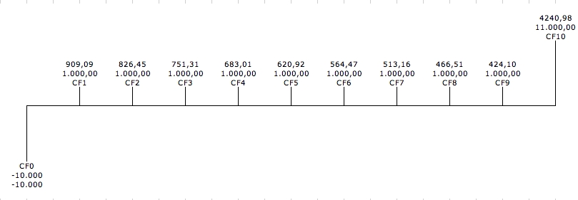 Thompson Creek Metals 81815