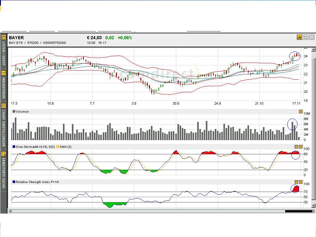 f-h Oni BW sb & Friends-TTT, Dienstach 16.11.04 2621