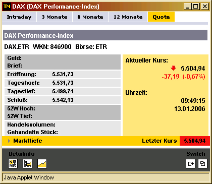 alle 5500 knockouts Long kaputt :) 26207