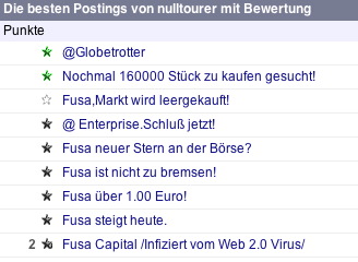 Fusa Capital /Infiziert vom Web 2.0 Virus/ 80087