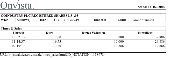 Da ist wieder enomres Leben in der Bude 82414