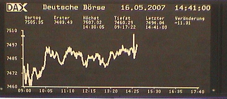 TTT-Team: Mittwoch, 16.05.2007 98314