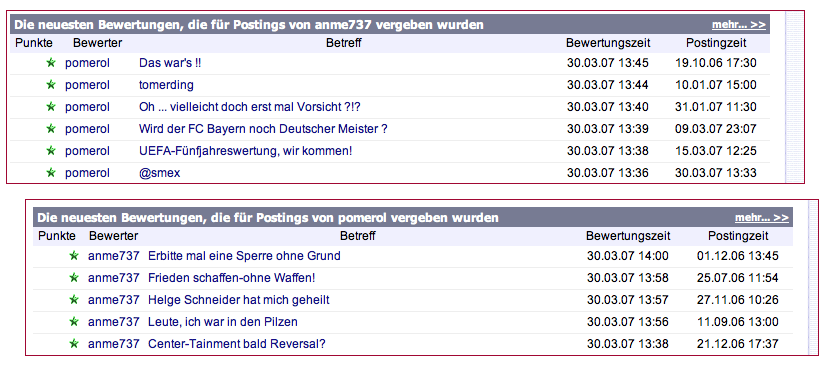 ++ CENTER-TAINMENT für Realisten ++ 90627