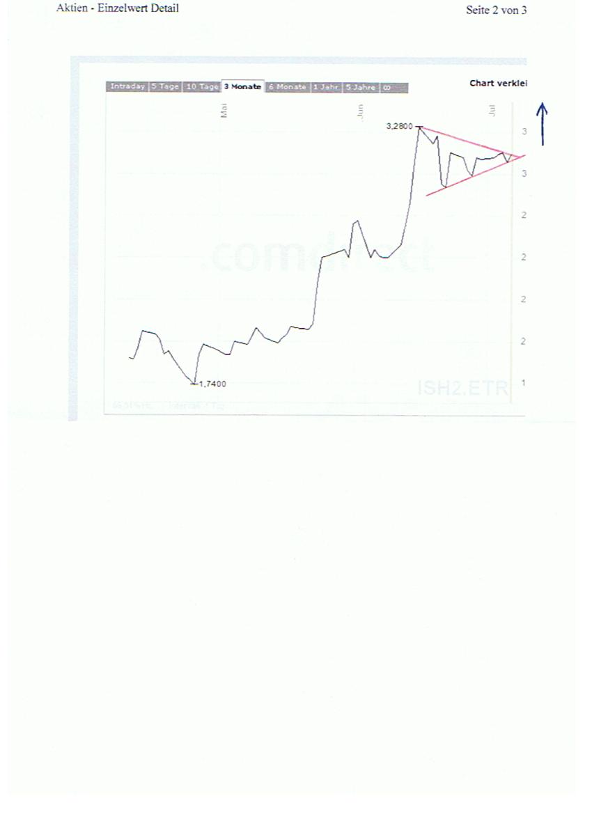  Intershop 1.04.2007 Ein neues Zeitalter beginnt 107713