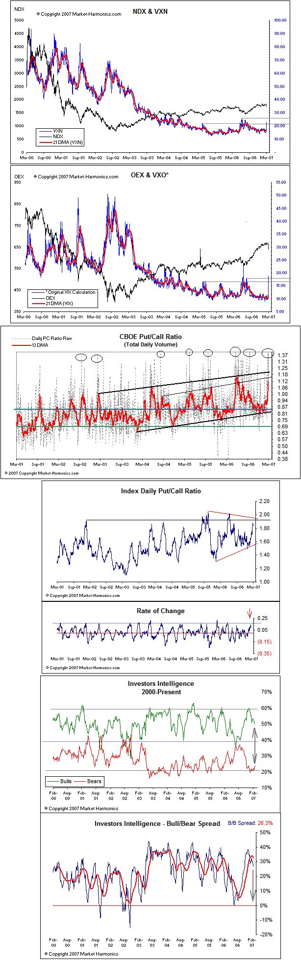 Der USA Bären-Thread 85714