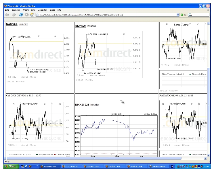 ▶ TTT-Team: Dienstag, 12.12.2006 71244