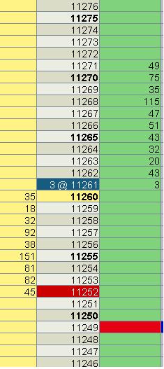 Dowjones! Up ins neue Quartal? 36422
